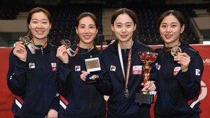 펜싱 여자 사브르, 이스탄불 월드컵 단체전 우승