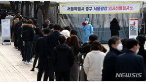 코로나 위험도 3주연속 ‘매우 높음’…“스텔스 오미크론 영향”