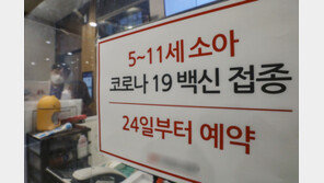 5~11세 접종 늦었다? 정부 “절차 때문…고위험군 적극 권고”