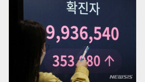 오후 6시 서울 신규확진 6만8481명…전날보다 2만3587명 늘어