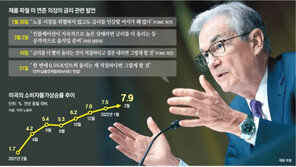 파월 “인플레 너무 높아”… 금리 0.5%P 인상 시사 