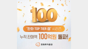 분할매수-비중조절로 유연성 확보