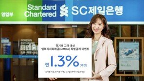 연 1.3% 혜택 일복리저축예금