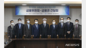 ‘291조’ 코로나 대출 6개월 더 연장…“인수위와 맞춤형 지원 마련”