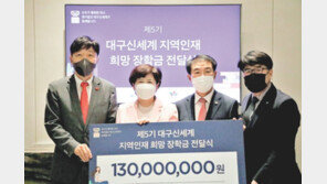 청소년-예술 단체와 상생 도모