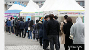 신규확진 39만5598명…사망자 470명·위중증 1081명