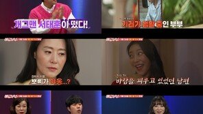 아내와 화상통화 중 ‘야옹~’ 女음성이…기러기 아빠의 최후는