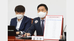 김기현 “文, 임기 말 59명 알박기… 민주당-靑 출신 보은성 인사”