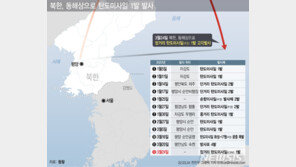日방위성 “北 미사일, 신형 ICBM급으로 추정…71분간 비행”