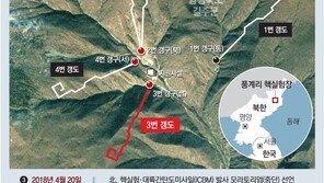 IAEA 사무총장 “北 풍계리서 핵 실험 준비 징후 포착”