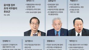 尹정부 첫 총리, 한덕수 김한길 박주선 등 물망 