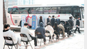 감염병 대응 위해 공공의대 설립 추진… 법안 발의하고 서명운동 전개 등 온힘