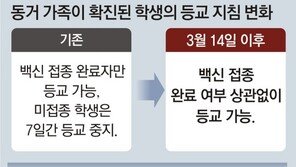 ‘가족확진’ 등교허용에… “우리 아이 감염될라” vs “지침 따랐을뿐” 