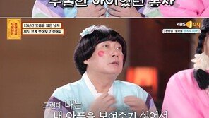 이수근 “새엄마 밑에서 눈치보며 자라…우울한 아이였다”