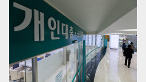 신용대출 ‘빈익빈 부익부’…한도 풀어도 고소득자만 유리