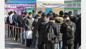 신규확진 34만7554명…전날보다 16만명 ‘폭증’·일주전보다 6000명↓