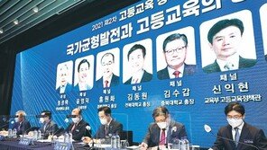 “거점대의 연구중심 전환이 지역 균형발전 핵심”