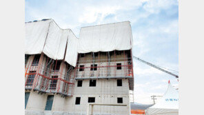 갱폼 인양 작업 자동화 장비 개발… 중대재해 예방-안전문화 정착 힘써