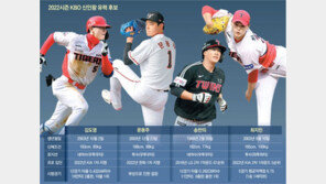 시범경기 달군 루키들… 김도영, 4할 방망이로 신인왕 예약