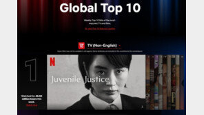 촉법소년 만 14세→12세 되나…법무부, 인수위에 하향 ‘적극참여’ 밝혀