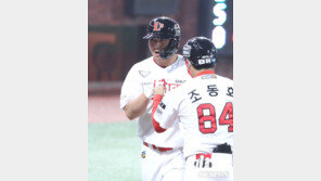 최정 두자릿수 홈런·최형우 최다타점 등 올해 KBO 대기록은?