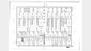 영화 ‘밀정’ 모티브 된 수형인명부 등 정부 기록물 271만건 공개