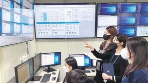 은행장 주관 혁신위원회 열고 신사업 전략 강화