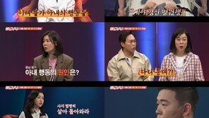 ‘애로부부’ 효심 애틋하던 아내, 정신병원 강제 입원한 이유는