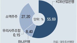 인수위 “文동생 동창, 사장 임명 몰염치”…靑 “눈독, 놀라워”