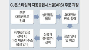 전화번호-생년월일 입력하면 주소 알려줘…홈쇼핑 ‘ARS 주문’ 범죄 악용소지 논란 
