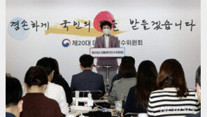 尹측, 전기료 인상 문제에 “인수위서 논의할 것”