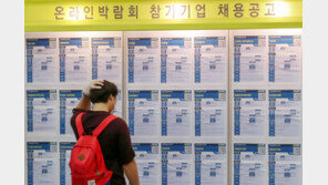 청년 33%, 비정규직으로 사회 첫발…월소득은 213만원