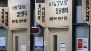 [사설]늘어나는 ‘빚더미 청년’… 개인회생 제도 정비 시급하다