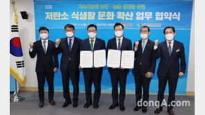 aT ‘저탄소 식생활 캠페인’, 경남도-도교육청도 동참