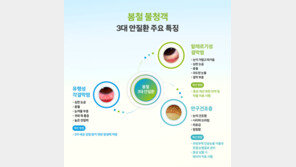 ‘봄철 급증’ 3대 안질환은?…“손씻기로 예방해야”