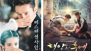 佛 넷플릭스, 한국 드라마 한번 보면 줄줄이 추천