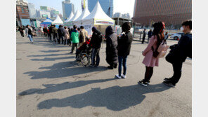 코로나19 신규확진 26만6135명…다시 20만 명대 기록