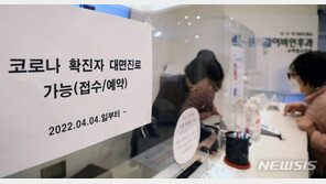 코로나19 신규확진 26만6135명…위중증 1121명·사망 209명