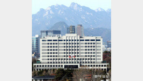 靑 “집무실 예비비, 내일 임시국무회의서 심의·의결”