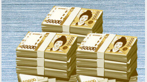 “저소득층 덜 벌고, 고소득층 더 벌었다”…코로나 이후 더 커진 빈부격차