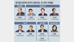 [단독]첫 내각에 정치인 5명 안팎… 외교-국토-행안장관, 현직 의원 가닥 