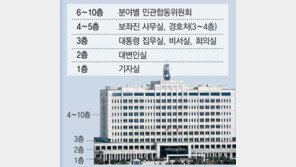 “밤새워서라도 이전”… 용산 국방부청사에 尹 임시 집무실 검토 