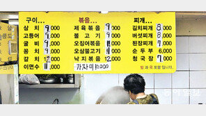 尹, 물가와의 전쟁… “새정부 최우선 과제” 