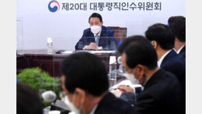 하반기 경기도 물가發 먹구름… 尹 “특단대책 필요” 