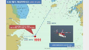 헬기사고로 숨진 전탐사 아버지 “새벽 전화에 사고 직감”