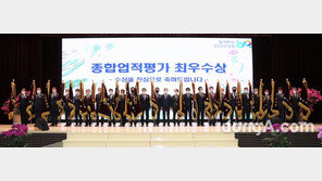 농협중앙회, 2021년도 우수 농·축협 시상