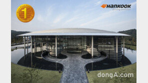 한국타이어, 20년 연속 ‘한국산업의 브랜드파워’ 1위