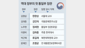 [단독]첫 통일장관에 관료 대신 실세 정치인… ‘실용적 대북 접근’ 의지 