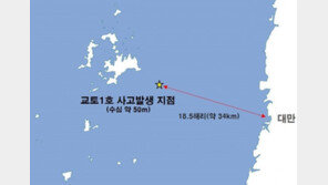 대만해역서 인양한 시신 2구, ‘교토 1호’ 한국 선원으로 확인