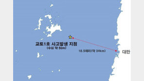 대만해역서 3번째 시신 발견…교토1호 韓 선원인지 확인 중